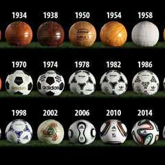 How Have Football Balls Evolved Over the Years?