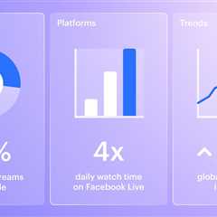 48 live streaming stats you should know in 2024